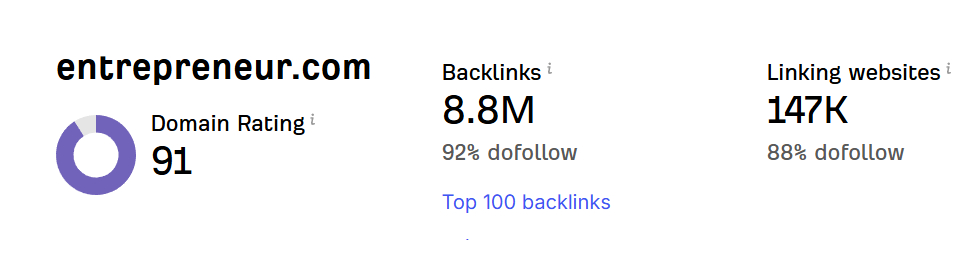 Domain rating metrics